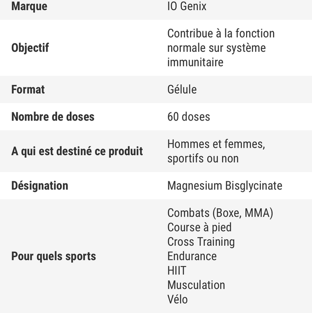 Magnésium Bisglycinate