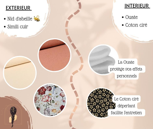 Trousse de toilette Stella