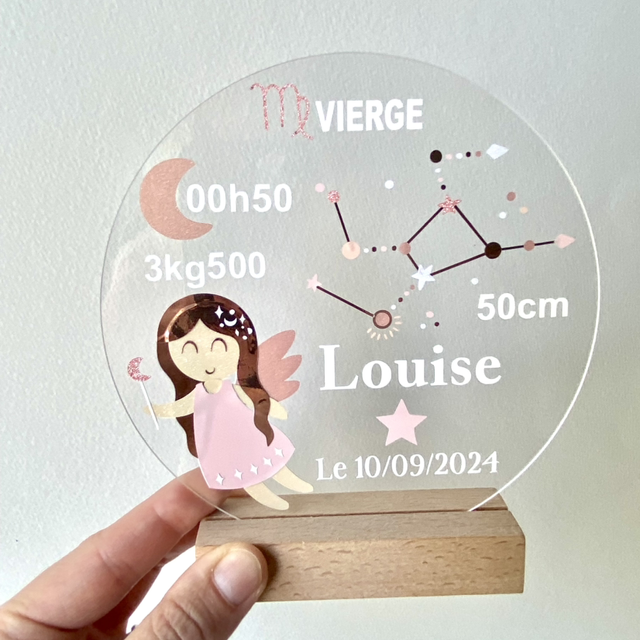 Cadeau de Naissance thème Astrologie 