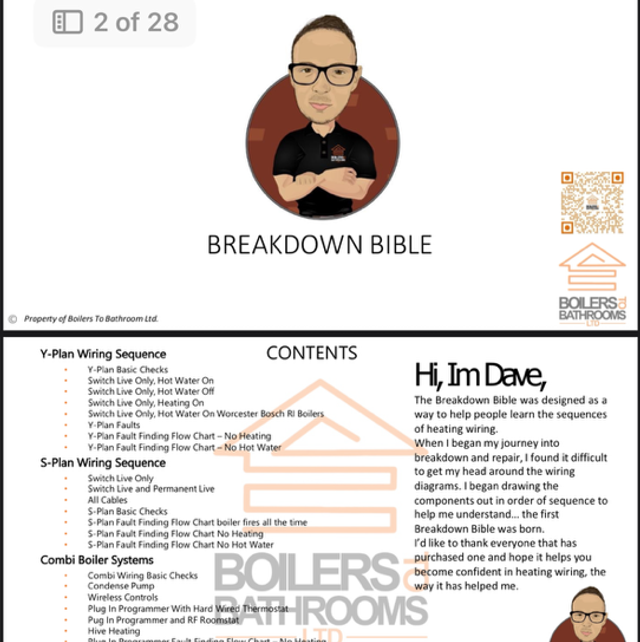 Breakdown Bible Bundle PDF