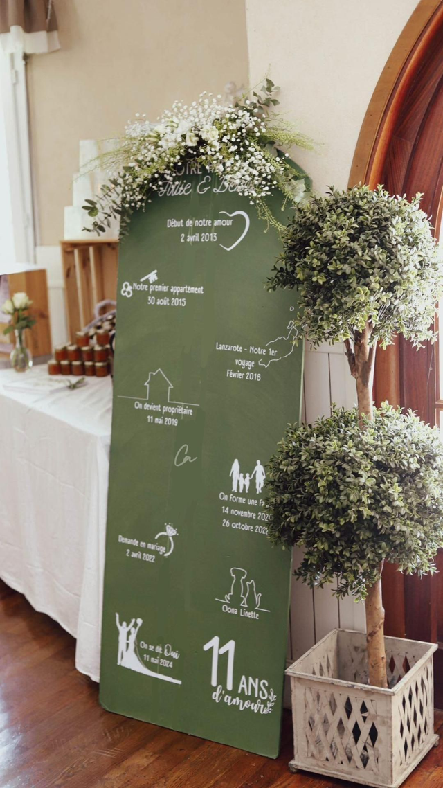 Stickers Notre histoire