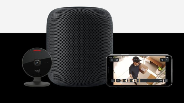 Logitech Circle View Camera