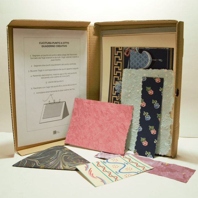 Workshop KIT BOOK CAFFE'