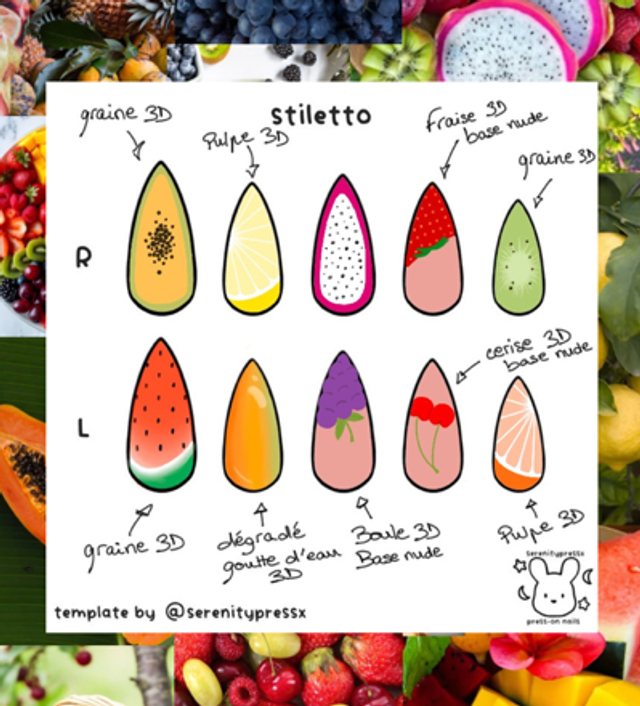 Draw My Claws - Tutti frutti