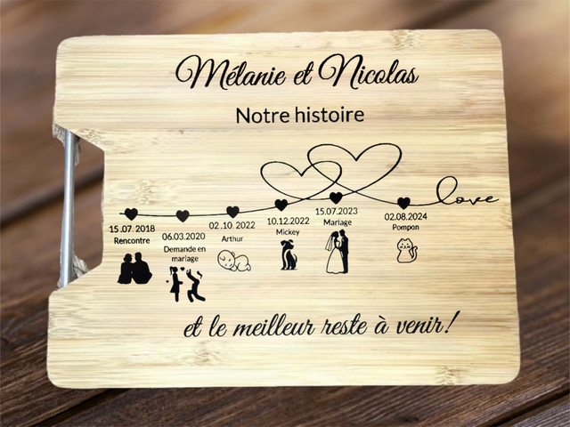 Planche événement de la vie