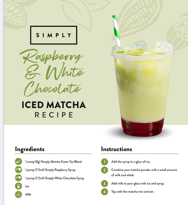 Raspberry &amp; White Chocolate Iced Matcha 