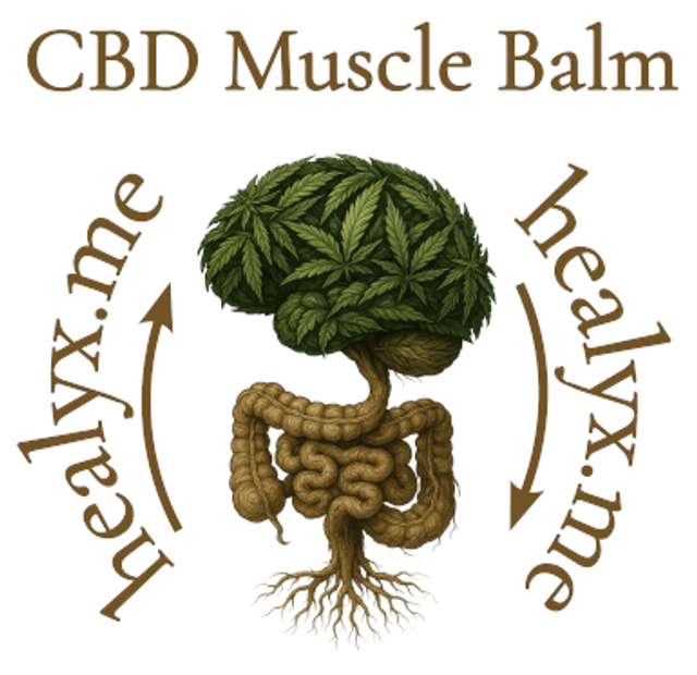 Bálsamo para Músculos