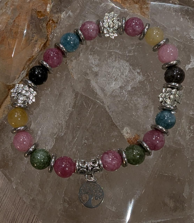 Anti stress et régulation des émotions