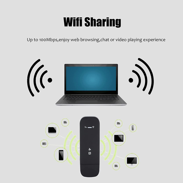 Routeur WiFi Portable USB 4G LTE de Voyage