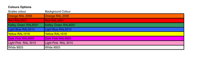 Dragon Boat - Swift Racing - 10 places