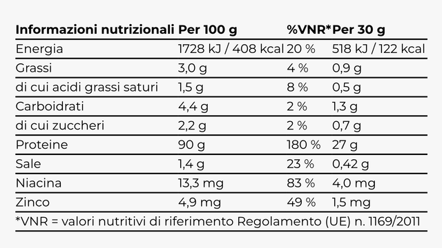 ISO WHEY ZERO BLACK 908 G BIOTECH USA GUSTO CIOCCOLATO