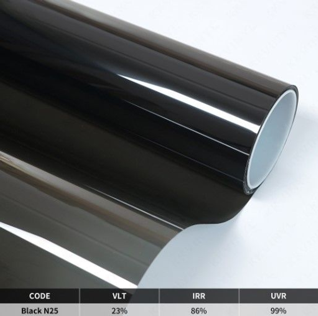 Highest Performing Ceramic Nano Series X25