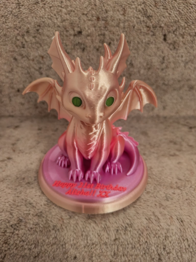 Birthday Wishes – Personalised Winged Dragon