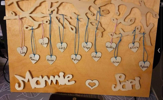 Tableau famille personnalisé format A3