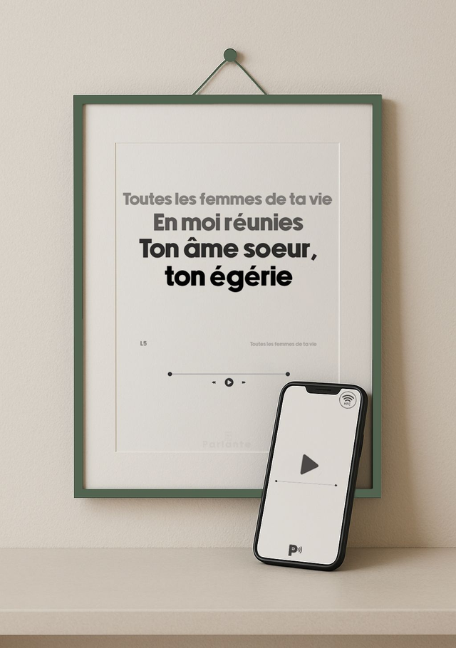 Affiche musique interactive L5 | Toutes les femmes de ta vie (audio inclus)