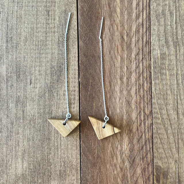 Boucle chute géométrique 