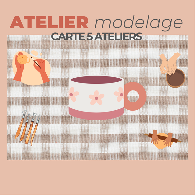 CARTE : 5 ATELIERS