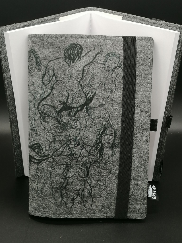 Block RPET Poses modelo