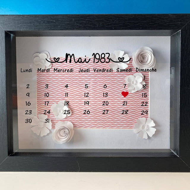 Cadre souvenir date importante 