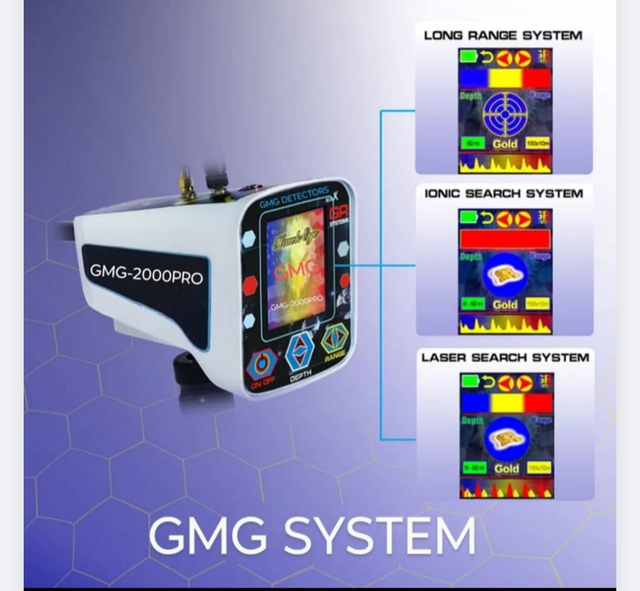 GMG-2000PRO