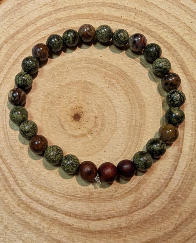 Dynamisme et Tranquillisant