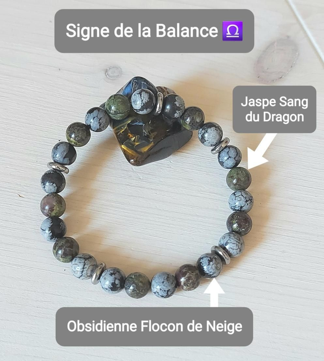 Signe/Ascendant BALANCE "Homme"