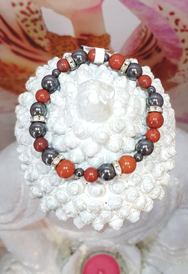 Énergie, Organisation 