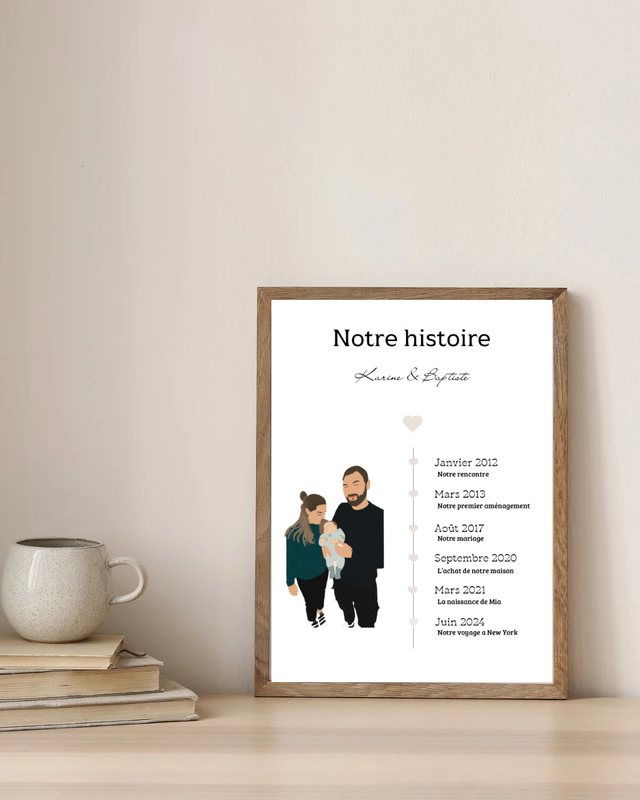 Notre histoire avec illustration