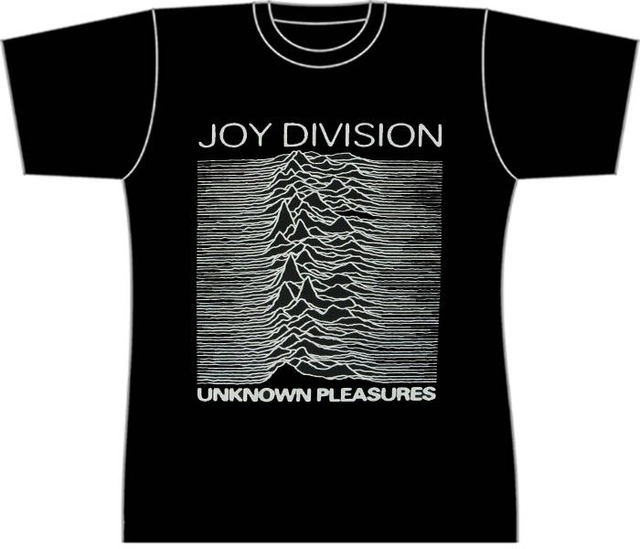 Joy Division