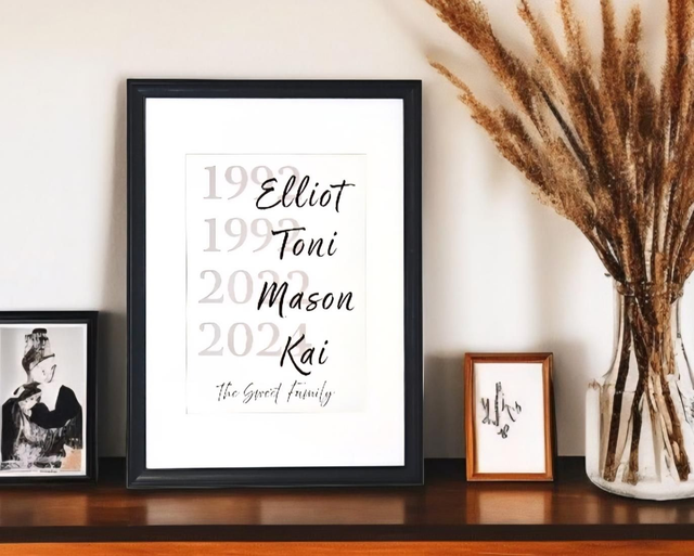 👪 Family Roots – Side Overlap