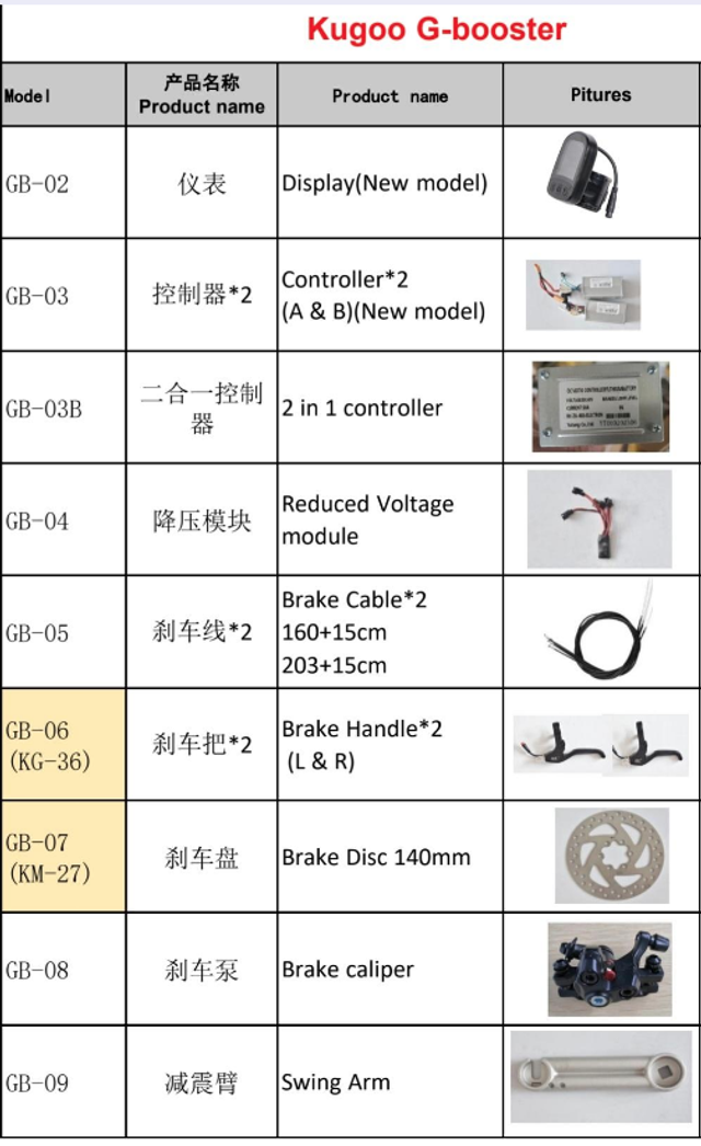 KUGOO G -booster  Tilbehør Deler
