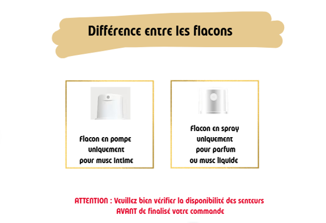 Pack découverte senteurs au choix (mélange possible entre musc intime et parfum)