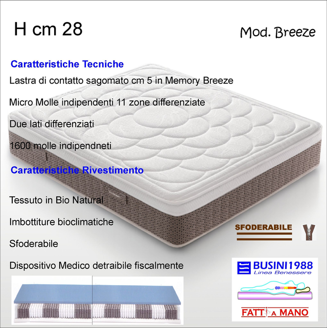 Materasso Champion Wellness BREEZE