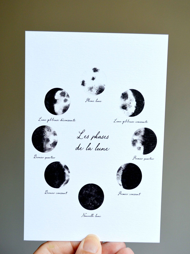 Carte A6 Les phases de la Lune à l'aquarelle