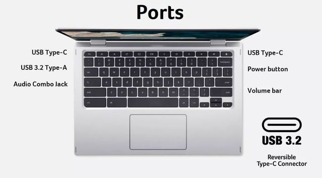 Acer Chromebook Spin 513