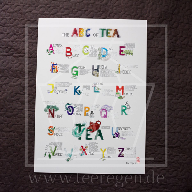 The ABC of Tea - Tea Culture on Posters