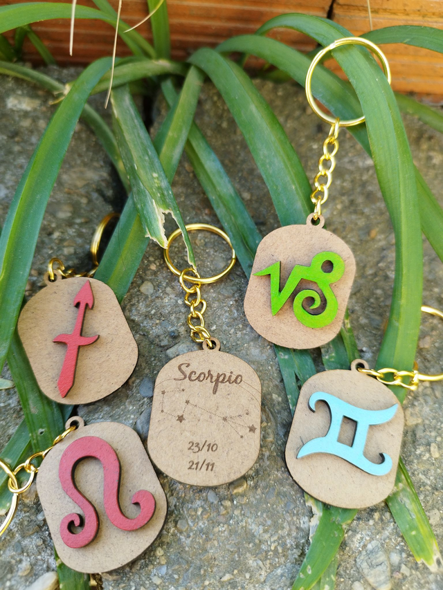 Porte clés zodiaque