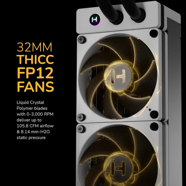 HYTE Thicc Q60 Digital Liquid Cooling System