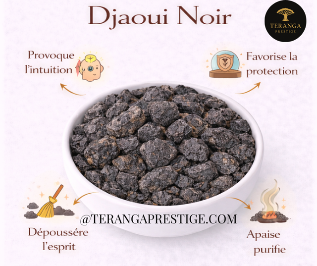 Djaoui Noir Premium Résine