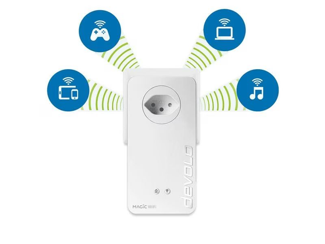 Devolo Magic 2 WiFi 6 Multiroom Kit