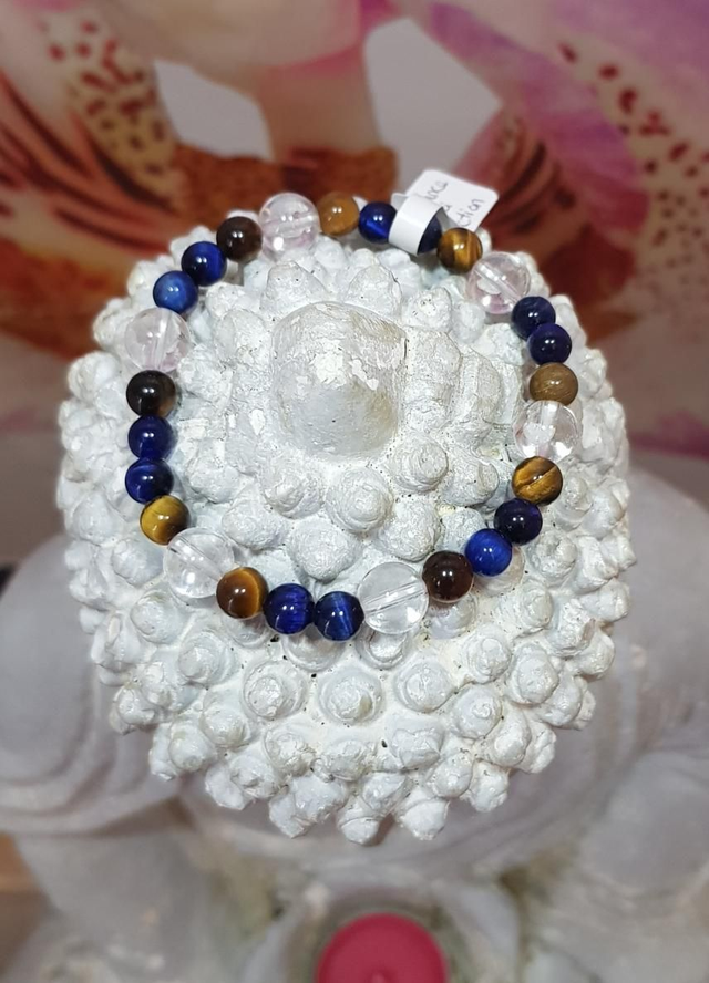 Confiance en soi, Protection 