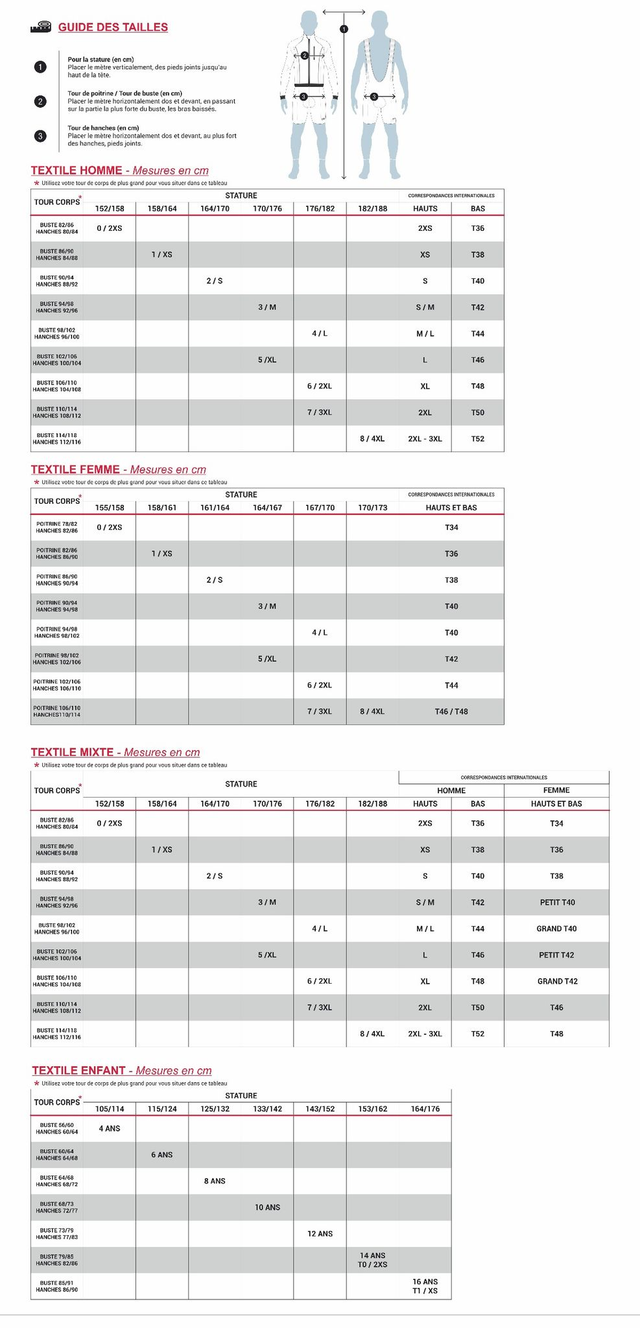 Maillot manches courtes CONFORT PERFORMANCE