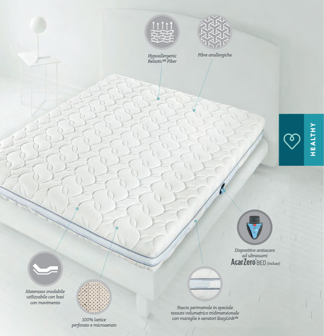 Premium Healthy Lattice 100%