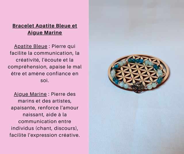 14- Bracelet Apatite Bleue et Aigue Marine