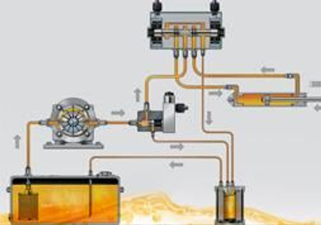 Consulenza Tecnica e Progettuale