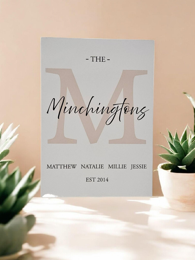 Family Initials👨‍👩‍👧‍👦