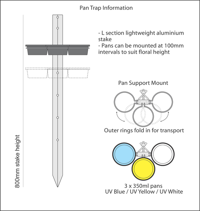 Pan Trap Sets - Lightweight - for field surveying & pollinator monitoring