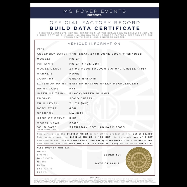 Factory Record Build Data Certificate