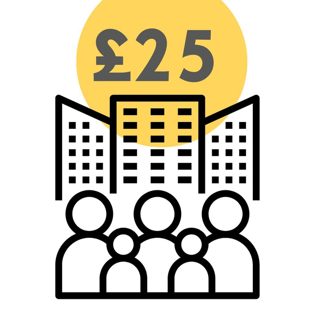 5. Additional Shares for Organisations 