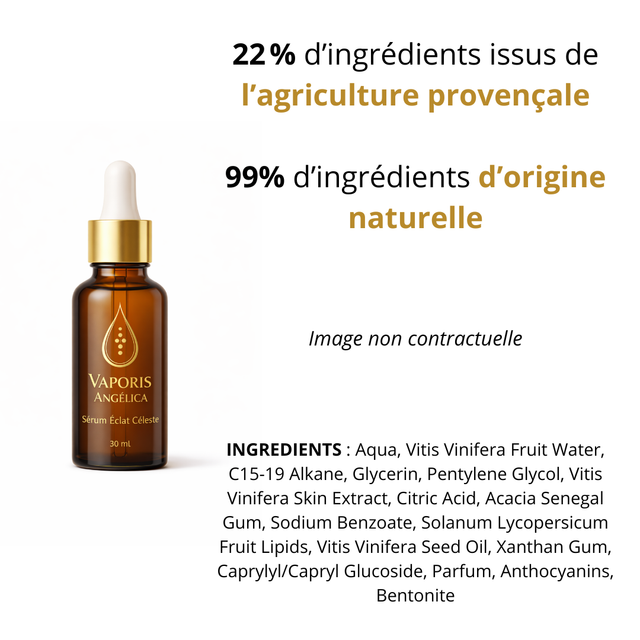 Coffret Rituel Complet